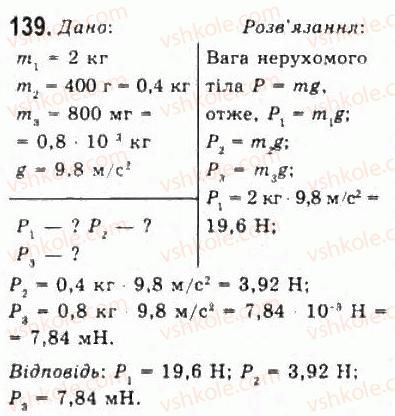 10-fizika-vd-sirotyuk-vi-bashtovij-2010-riven-standartu--mehanika-rozdil-2-dinamika-139.jpg