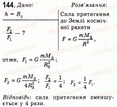 10-fizika-vd-sirotyuk-vi-bashtovij-2010-riven-standartu--mehanika-rozdil-2-dinamika-144.jpg