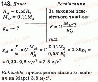 10-fizika-vd-sirotyuk-vi-bashtovij-2010-riven-standartu--mehanika-rozdil-2-dinamika-148.jpg