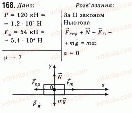 10-fizika-vd-sirotyuk-vi-bashtovij-2010-riven-standartu--mehanika-rozdil-2-dinamika-168.jpg