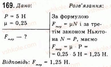 10-fizika-vd-sirotyuk-vi-bashtovij-2010-riven-standartu--mehanika-rozdil-2-dinamika-169.jpg