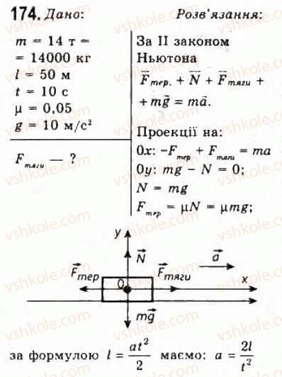 10-fizika-vd-sirotyuk-vi-bashtovij-2010-riven-standartu--mehanika-rozdil-2-dinamika-174.jpg
