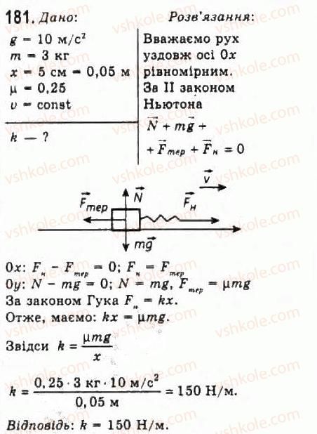 10-fizika-vd-sirotyuk-vi-bashtovij-2010-riven-standartu--mehanika-rozdil-2-dinamika-181.jpg