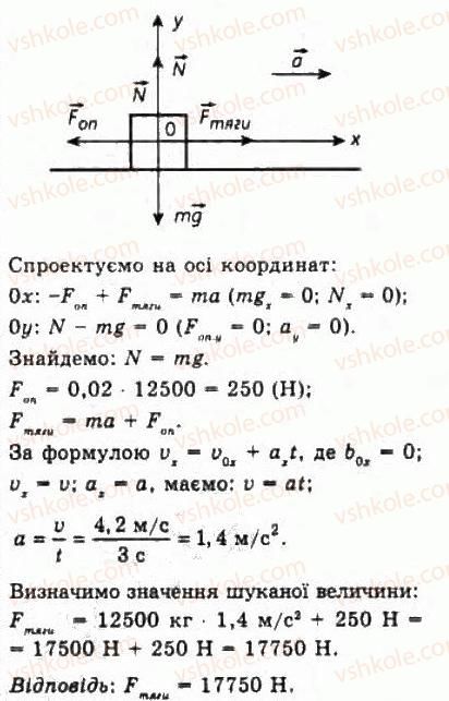 10-fizika-vd-sirotyuk-vi-bashtovij-2010-riven-standartu--mehanika-rozdil-2-dinamika-194-rnd5575.jpg