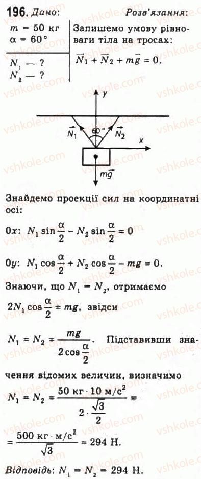 10-fizika-vd-sirotyuk-vi-bashtovij-2010-riven-standartu--mehanika-rozdil-2-dinamika-196.jpg