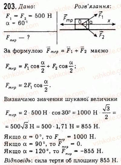 10-fizika-vd-sirotyuk-vi-bashtovij-2010-riven-standartu--mehanika-rozdil-2-dinamika-203.jpg