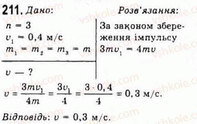 10-fizika-vd-sirotyuk-vi-bashtovij-2010-riven-standartu--mehanika-rozdil-2-dinamika-211.jpg