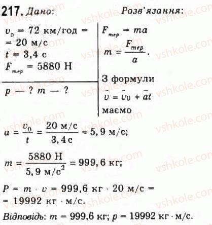 10-fizika-vd-sirotyuk-vi-bashtovij-2010-riven-standartu--mehanika-rozdil-2-dinamika-217.jpg
