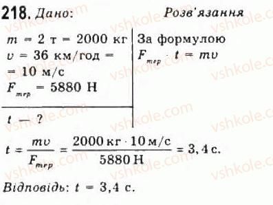 10-fizika-vd-sirotyuk-vi-bashtovij-2010-riven-standartu--mehanika-rozdil-2-dinamika-218.jpg