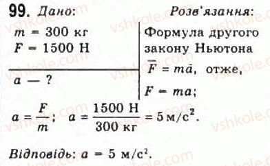 10-fizika-vd-sirotyuk-vi-bashtovij-2010-riven-standartu--mehanika-rozdil-2-dinamika-99.jpg