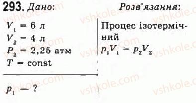 10-fizika-vd-sirotyuk-vi-bashtovij-2010-riven-standartu--molekulyarna-fizika-i-termodinamika-rozdil-4-vlastivosti-gaziv-ridin-tverdih-til-293.jpg