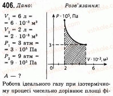 10-fizika-vd-sirotyuk-vi-bashtovij-2010-riven-standartu--molekulyarna-fizika-i-termodinamika-rozdil-5-osnovi-termodinamiki-406.jpg