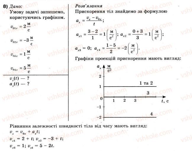 10-fizika-vg-baryahtar-fya-bozhinova-2010-akademichnij-riven--rozdil-1-kinematika-vprava-8-8.jpg