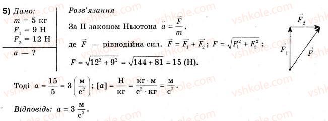 10-fizika-vg-baryahtar-fya-bozhinova-2010-akademichnij-riven--rozdil-2-dinamika-vprava-15-5.jpg