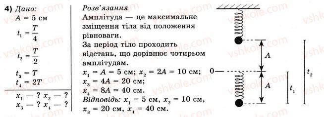 10-fizika-vg-baryahtar-fya-bozhinova-2010-akademichnij-riven--rozdil-4-mehanichni-kolivannya-ta-hvili-vprava-33-4.jpg