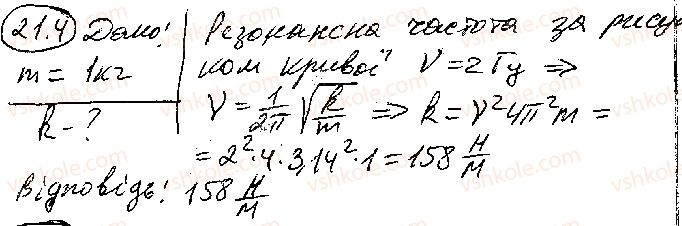 10-fizika-vg-baryahtar-so-dovgij-fya-bozhinova-2018-riven-standartu--rozdil-1-mehanika-21-rezonans-4.jpg