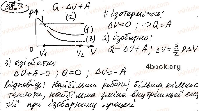 10-fizika-vg-baryahtar-so-dovgij-fya-bozhinova-2018-riven-standartu--rozdil-3-molekulyarna-fizika-i-termodinamika-38-pershij-zakon-termodinamiki-adiabatnij-protses-3.jpg