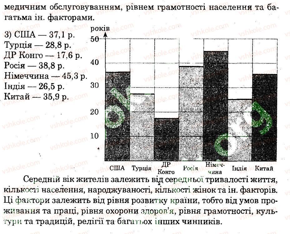 10-geografiya-og-stadnik-vf-vovk-2012-zoshit-dlya-praktichnih-robit--praktichni-roboti-praktichna-robota-1-ДЗ-rnd5530.jpg