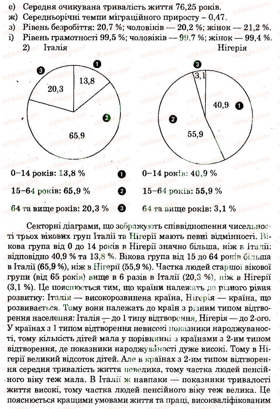 10-geografiya-og-stadnik-vf-vovk-2012-zoshit-dlya-praktichnih-robit--praktichni-roboti-praktichna-robota-1-ДЗ-rnd7727.jpg