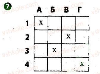 10-geografiya-og-stadnik-vf-vovk-2012-zoshit-dlya-praktichnih-robit--uzagalnyuyuchij-kontrol-znan-uzagalnyuyuchij-kontrol-2-variant-1-7.jpg