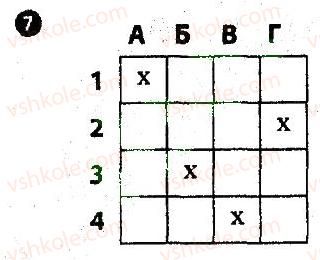 10-geografiya-og-stadnik-vf-vovk-2012-zoshit-dlya-praktichnih-robit--uzagalnyuyuchij-kontrol-znan-uzagalnyuyuchij-kontrol-3-variant-2-7.jpg