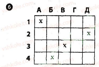10-geografiya-og-stadnik-vf-vovk-2012-zoshit-dlya-praktichnih-robit--uzagalnyuyuchij-kontrol-znan-uzagalnyuyuchij-kontrol-4-variant-1-6.jpg