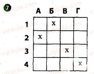 10-geografiya-og-stadnik-vf-vovk-2012-zoshit-dlya-praktichnih-robit--uzagalnyuyuchij-kontrol-znan-uzagalnyuyuchij-kontrol-4-variant-1-7.jpg