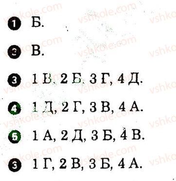 10-geografiya-sg-kobernik-rr-kovalenko-2010-kompleksnij-zoshit--tematichnij-blok-2-krayini-yevropi-derzhavi-susidi-ukrayini-rosiya-В2.jpg