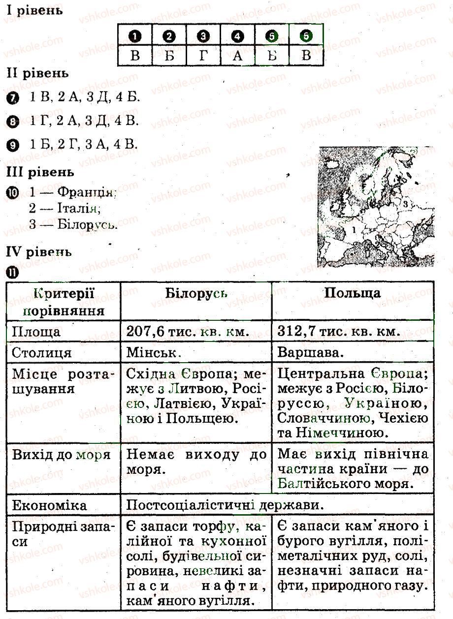 10-geografiya-sg-kobernik-rr-kovalenko-2010-kompleksnij-zoshit--tematichnij-blok-3-krayini-yevropi-В3.jpg