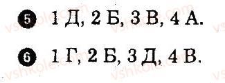 10-geografiya-sg-kobernik-rr-kovalenko-2010-kompleksnij-zoshit--vstup-naselennya-svitu-В1-rnd9423.jpg