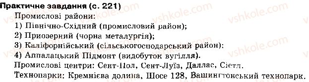 10-geografiya-vyu-pestushko-gsh-uvarova-2010--rozdil-2-regioni-i-krayini-svitu-сторінка221.jpg
