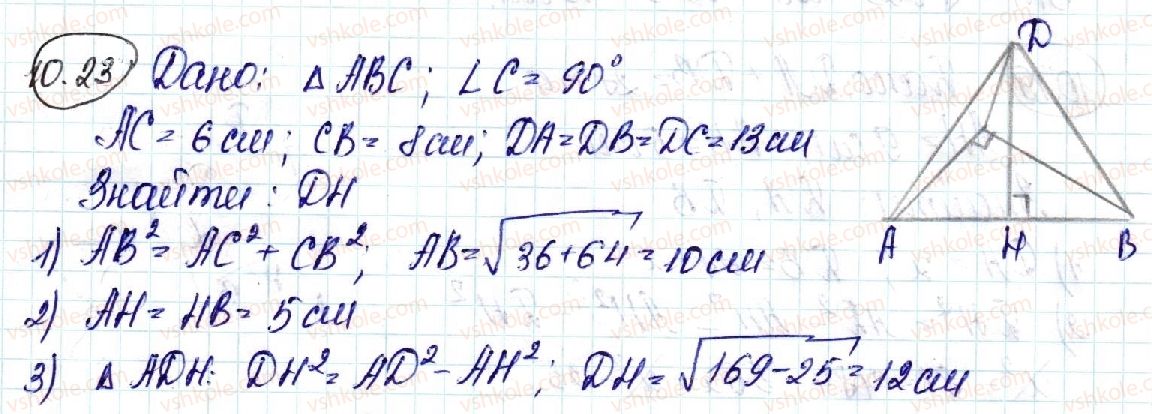 10-geometriya-ag-merzlyak-da-nomirovskij-vb-polonskij-ms-yakir-2018-profilnij-riven--3-perpendikulyarnist-u-prostori-10-perpendikulyar-i-pohila-23-rnd7601.jpg