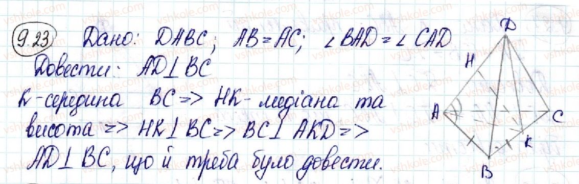 10-geometriya-ag-merzlyak-da-nomirovskij-vb-polonskij-ms-yakir-2018-profilnij-riven--3-perpendikulyarnist-u-prostori-9-perpendikulyarnist-pryamoyi-ta-ploschini-23-rnd4043.jpg