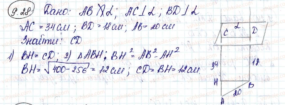 10-geometriya-ag-merzlyak-da-nomirovskij-vb-polonskij-ms-yakir-2018-profilnij-riven--3-perpendikulyarnist-u-prostori-9-perpendikulyarnist-pryamoyi-ta-ploschini-28-rnd7373.jpg