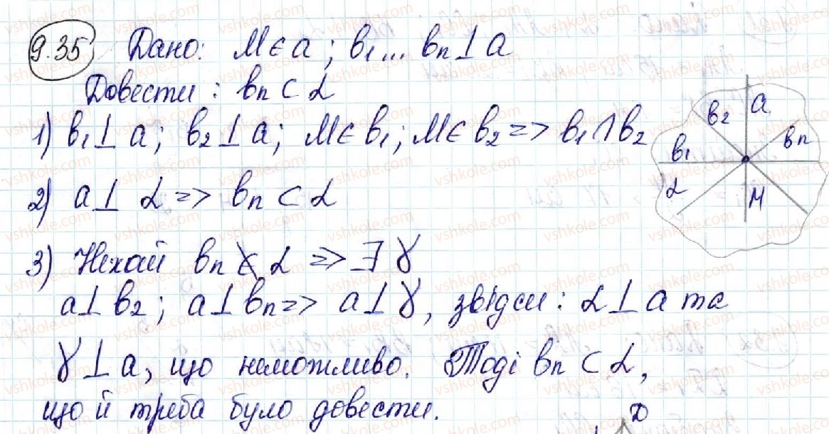 10-geometriya-ag-merzlyak-da-nomirovskij-vb-polonskij-ms-yakir-2018-profilnij-riven--3-perpendikulyarnist-u-prostori-9-perpendikulyarnist-pryamoyi-ta-ploschini-35.jpg