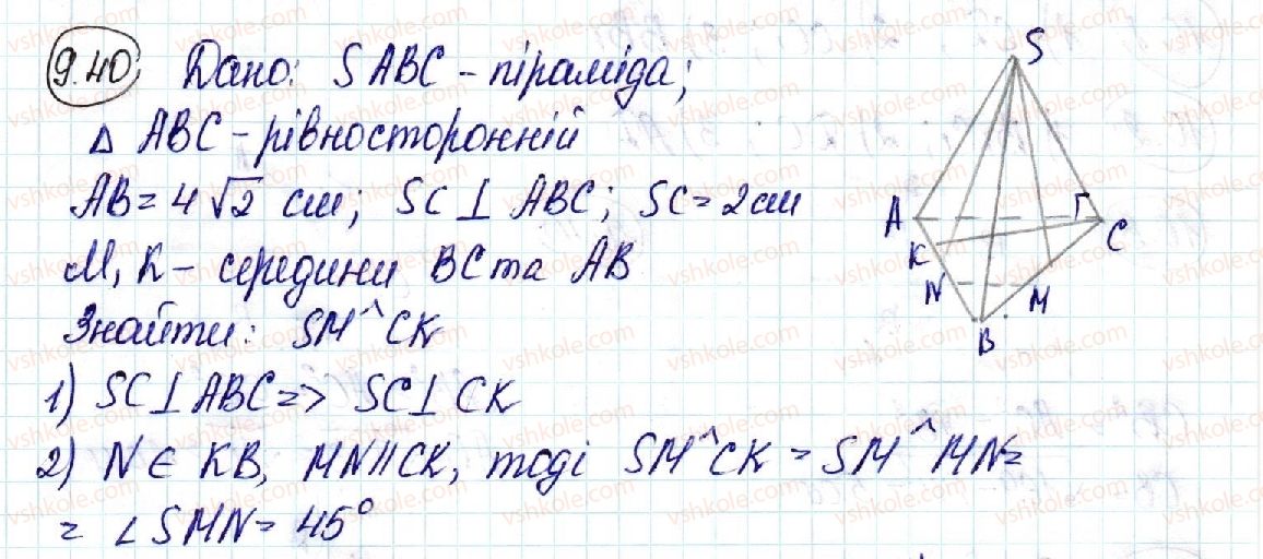 10-geometriya-ag-merzlyak-da-nomirovskij-vb-polonskij-ms-yakir-2018-profilnij-riven--3-perpendikulyarnist-u-prostori-9-perpendikulyarnist-pryamoyi-ta-ploschini-40-rnd6232.jpg