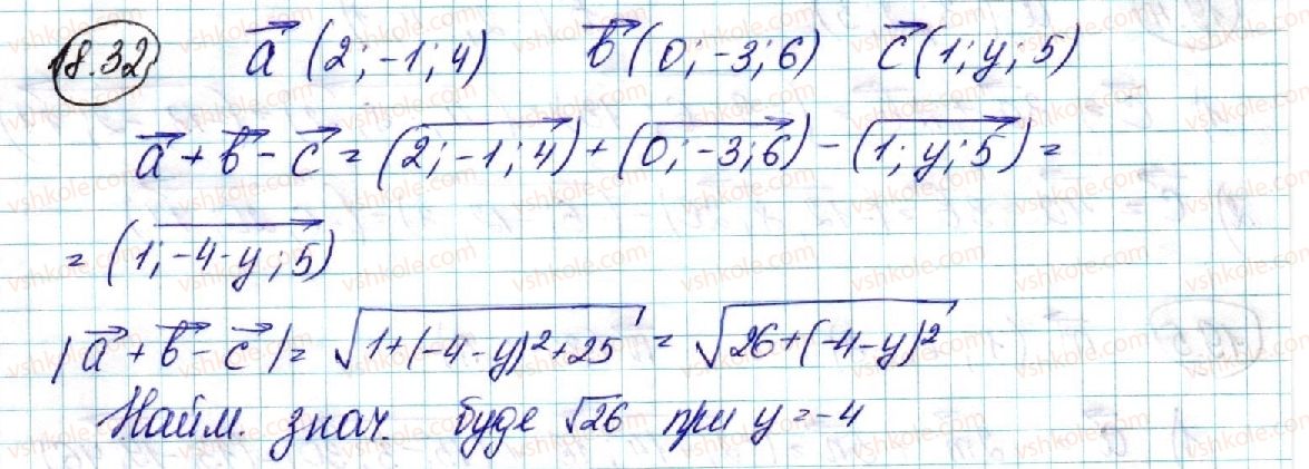10-geometriya-ag-merzlyak-da-nomirovskij-vb-polonskij-ms-yakir-2018-profilnij-riven--4-koordinati-ta-vektori-v-prostori-18-dodavannya-i-vidnimannya-vektoriv-32.jpg