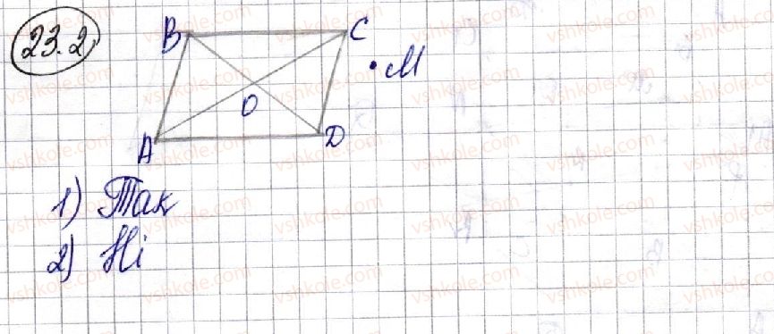 10-geometriya-ag-merzlyak-da-nomirovskij-vb-polonskij-ms-yakir-2018-profilnij-riven--4-koordinati-ta-vektori-v-prostori-23-vpravi-dlya-povtorennya-kursu-geometriyi-10-klasu-2-rnd7181.jpg
