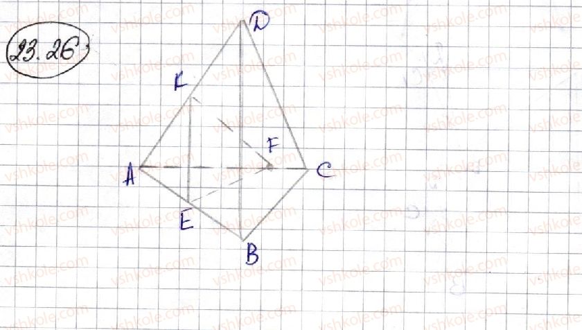 10-geometriya-ag-merzlyak-da-nomirovskij-vb-polonskij-ms-yakir-2018-profilnij-riven--4-koordinati-ta-vektori-v-prostori-23-vpravi-dlya-povtorennya-kursu-geometriyi-10-klasu-26-rnd9631.jpg