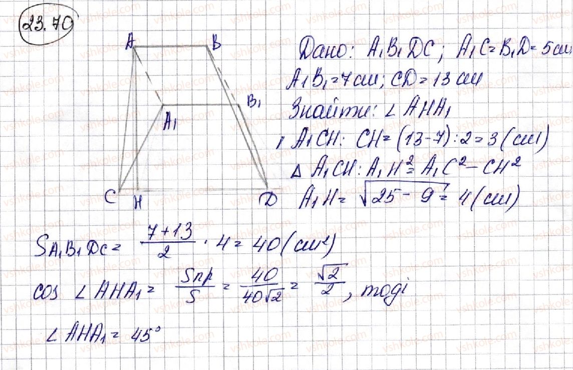 10-geometriya-ag-merzlyak-da-nomirovskij-vb-polonskij-ms-yakir-2018-profilnij-riven--4-koordinati-ta-vektori-v-prostori-23-vpravi-dlya-povtorennya-kursu-geometriyi-10-klasu-70-rnd6334.jpg