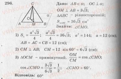 10-geometriya-ag-merzlyak-vb-polonskij-yum-rabinovich-ms-yakir-2010-zbirnik-zadach-i-kontrolnih-robit--trenuvalni-vpravi-variant-2-296.jpg