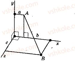 10-geometriya-gp-bevz-vg-bevz-ng-vladimirova-2010-profilnij-riven--rozdil-4-perpendikulyarnist-pryamih-i-ploschin-u-prostori-16-ortogonalne-proektuvannya-638-rnd3583.jpg