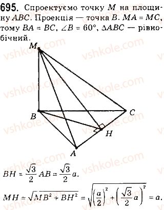 10-geometriya-gp-bevz-vg-bevz-ng-vladimirova-2010-profilnij-riven--rozdil-4-perpendikulyarnist-pryamih-i-ploschin-u-prostori-17-vidstani-mizh-figurami-695.jpg