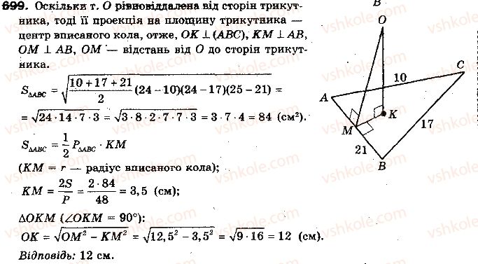 10-geometriya-gp-bevz-vg-bevz-ng-vladimirova-2010-profilnij-riven--rozdil-4-perpendikulyarnist-pryamih-i-ploschin-u-prostori-17-vidstani-mizh-figurami-699.jpg