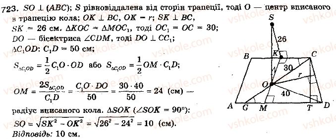 10-geometriya-gp-bevz-vg-bevz-ng-vladimirova-2010-profilnij-riven--rozdil-4-perpendikulyarnist-pryamih-i-ploschin-u-prostori-17-vidstani-mizh-figurami-723.jpg