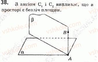 10-geometriya-gp-bevz-vg-bevz-v-m-vladimirov-2018-profilnij-riven--rozdil-1-vstup-do-stereometriyi-2-aksiomi-stereometriyi-i-naslidki-z-nih-38.jpg