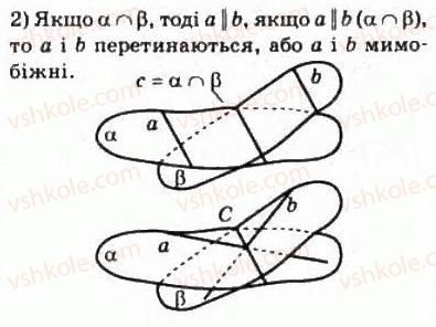 10-geometriya-mi-burda-na-tarasenkova-2010-akademichnij-riven--povtorennya-vivchenogo-559-rnd4591.jpg