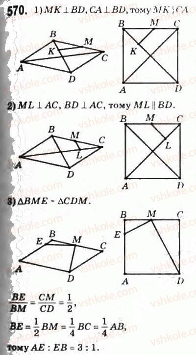 10-geometriya-mi-burda-na-tarasenkova-2010-akademichnij-riven--povtorennya-vivchenogo-570.jpg