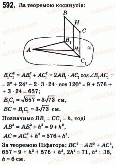 10-geometriya-mi-burda-na-tarasenkova-2010-akademichnij-riven--povtorennya-vivchenogo-592.jpg