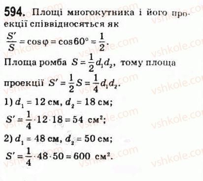 10-geometriya-mi-burda-na-tarasenkova-2010-akademichnij-riven--povtorennya-vivchenogo-594.jpg